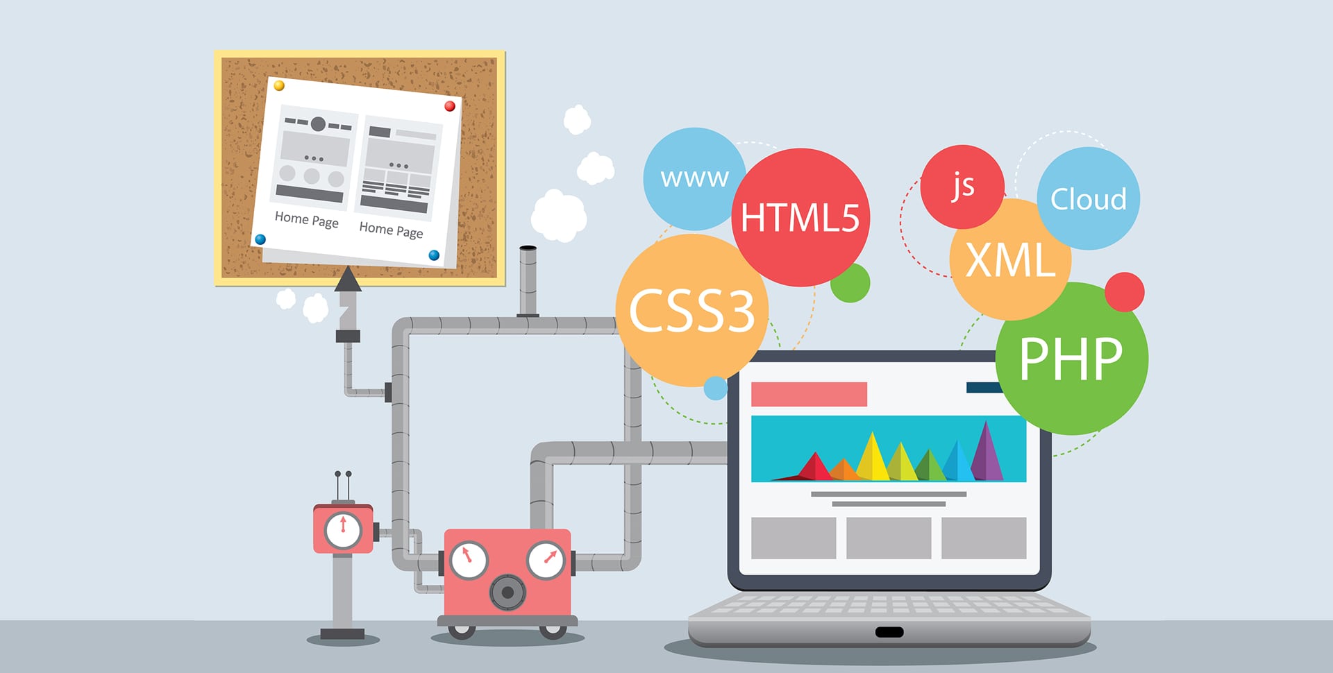 Web Development Picture